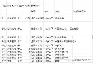 瓜州县今日猪价表格图,行情波动，养殖户关注焦点