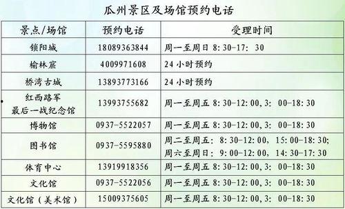 瓜州县今日猪价表格图,行情波动，养殖户关注焦点