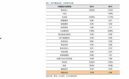 景东今日小瓜价格查询表,市场行情实时更新”