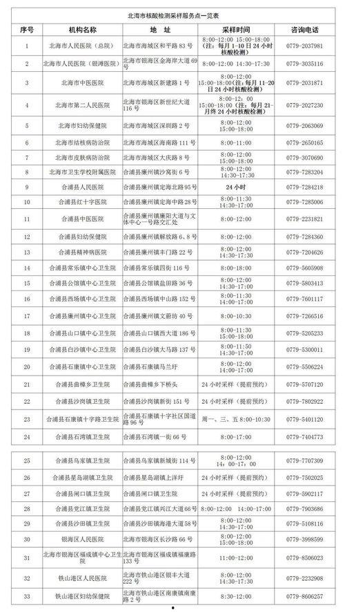 景东今日小瓜价格查询表,市场行情实时更新”