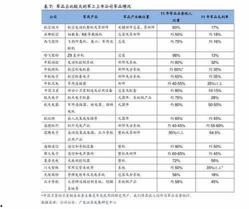 面瓜今日价格表最新行情,最新行情一览”