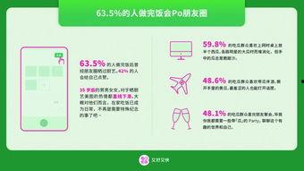 51今日吃瓜年度报告,2021年度网络热点事件大盘点