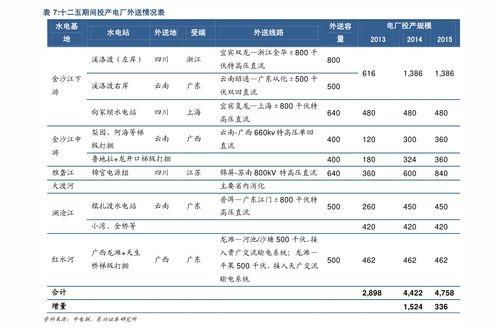 甜王瓜今日价格表图片,甜王瓜今日价格行情一览