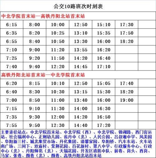 今日凉瓜价钱表最新,市场行情一览