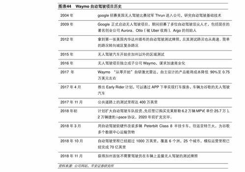 小白瓜今日行情价格表,价格波动解析与市场趋势洞察