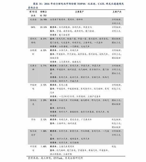 今日兰瓜价格走势,今日市场行情解析
