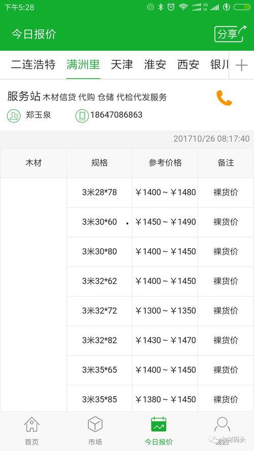 今日毛瓜收货价是多少呢,今日毛瓜收货价揭晓