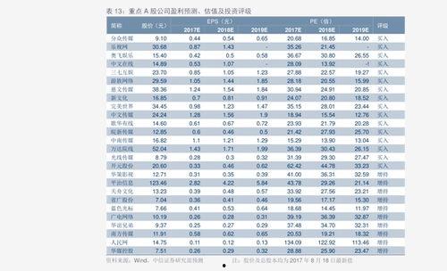 小喜瓜今日价格表图片,新鲜上市，品质保证