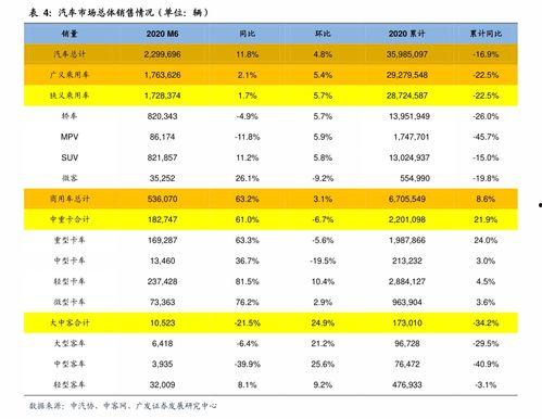 今日蕃瓜价格表最新图片,市场行情一览