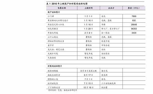 郯城今日瓜价行情查询表,新鲜瓜果价格一览