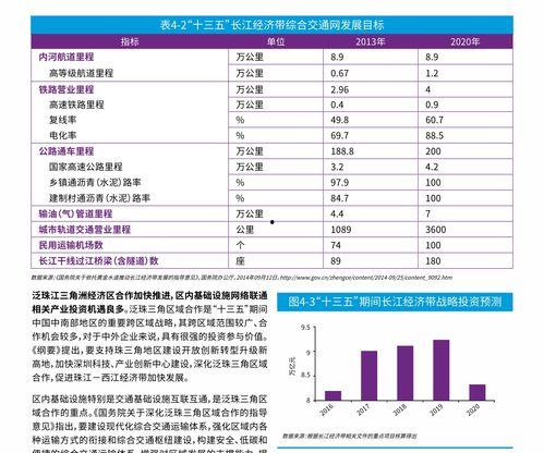郯城今日瓜价行情查询表,新鲜瓜果价格一览