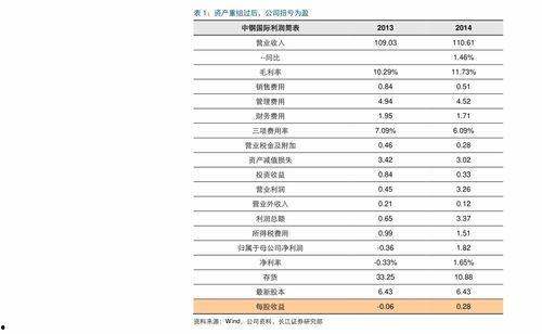 郯城今日瓜价行情查询表,新鲜瓜果价格一览