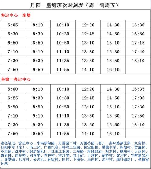 今日凉瓜价钱表图片最新,最新行情一览