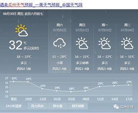 今日瓜州天气查询最新,夏日炎炎，最新天气概况揭晓