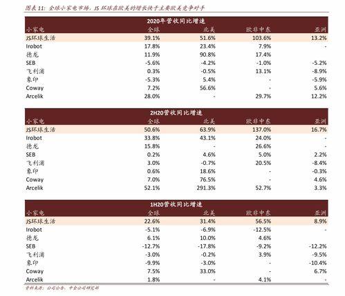 玉溪今日小瓜价格表,今日行情一览