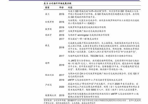 水瓜今日行情,今日市场动态一览