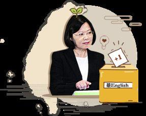 吃瓜群众黑科技,科技改变生活，趣味横生