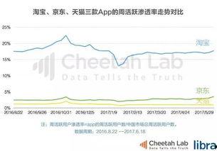 今日头条吃瓜的群众协会,揭秘网络舆论场中的“瓜农”力量