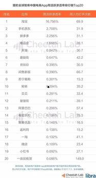 今日头条吃瓜的群众协会,揭秘网络舆论场中的“瓜农”力量