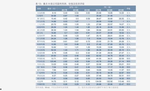 南宁今日白瓜价格表图片,南宁今日白瓜价格行情一览