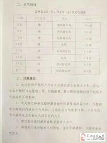 瓜州县今日日出时间表,晨曦初露，新的一天启航