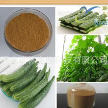 今日甜王瓜价格行情,价格波动背后的市场动态解析