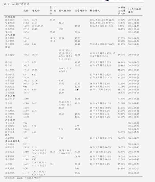 今日蛇瓜价格行情表最新,市场动态一览